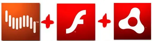 Иконка Adobe components Flash Player 29.0.0.113 + AIR 29.0.0.112 + Shockwave Player 12.3.2.202 (2018) RePack by D!akov