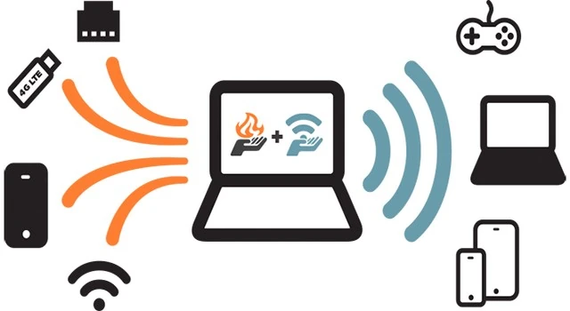 Иконка Connectify Dispatch