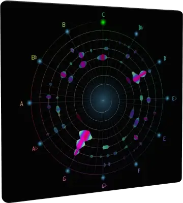 Иконка Ircam Lab - The Snail 1.4.2 STANDALONE, VST 3, AAX (x64) [En]