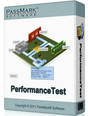 Иконка PassMark PerformanceTest 9.0.1030.0 (2018) PC RePack & Portable by elchupacabra