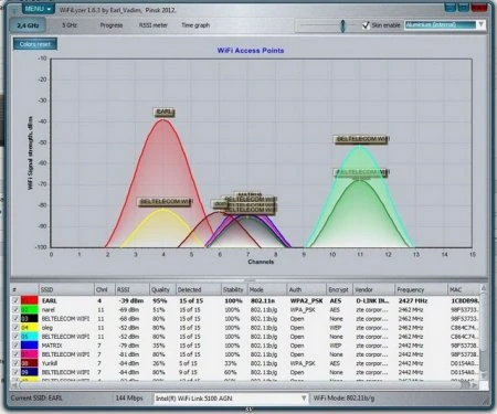 Иконка WiFiLyzer