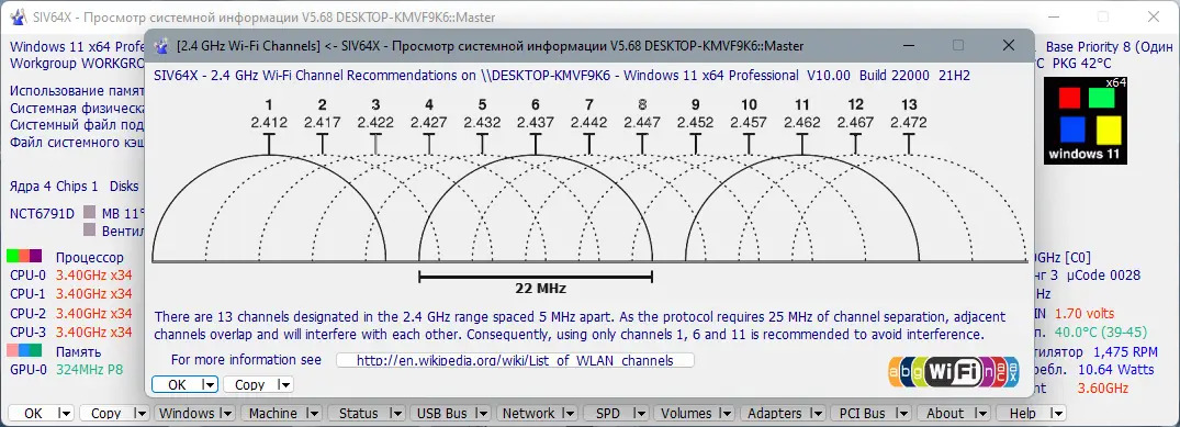 Инсталляция и активация