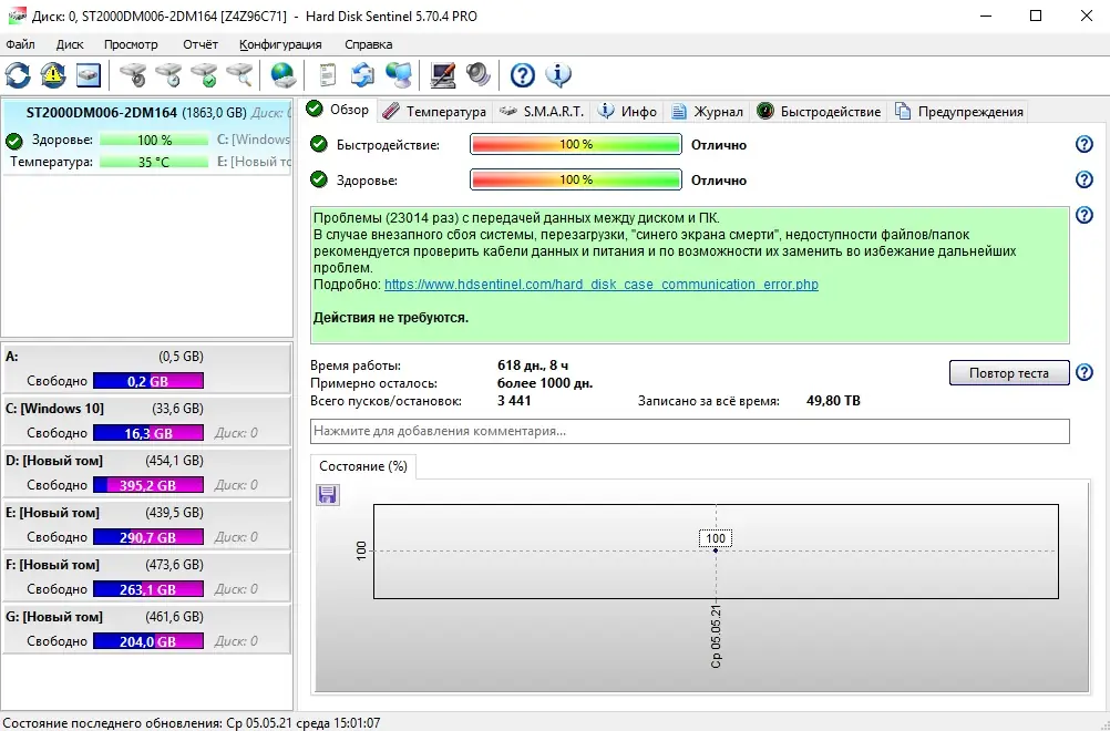 Программный интерфейс Hard Disk Sentinel Pro 5.70.4 Build 11973 Beta (2021) PC