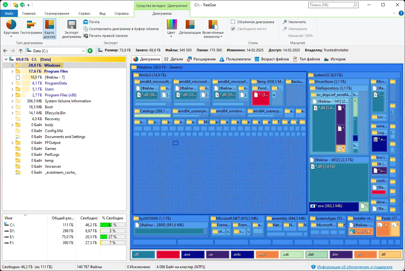 Работа с приложением