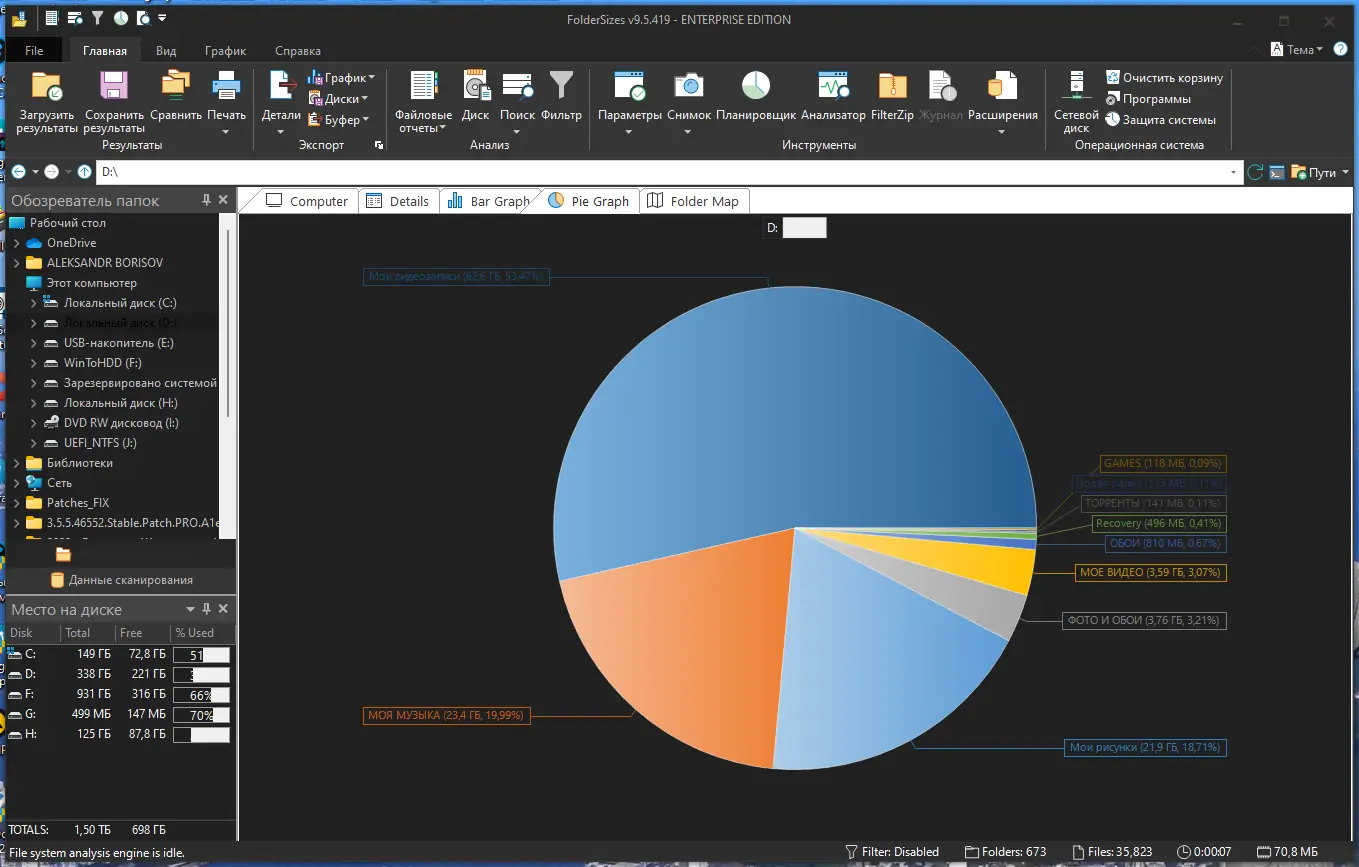 Работа с приложением