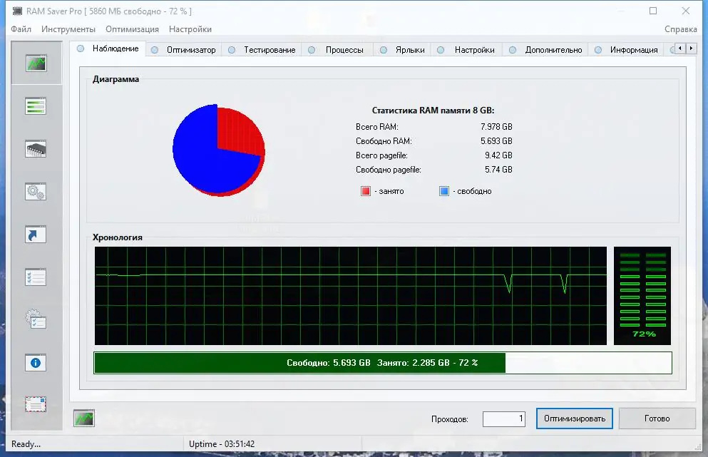 Установка RAM Saver Professional 23.7 (2023) PC RePack & Portable by elchupacabra